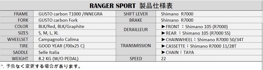 2022年モデル 「GUSTO」グスト 　/「RANGER SPORT」/レンジャースポーツ
